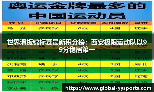 YY易游体育