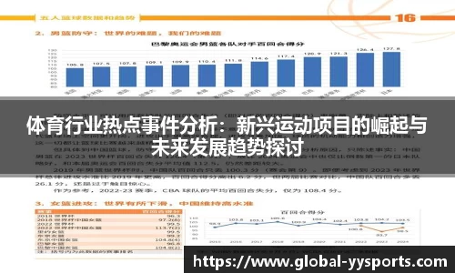 体育行业热点事件分析：新兴运动项目的崛起与未来发展趋势探讨